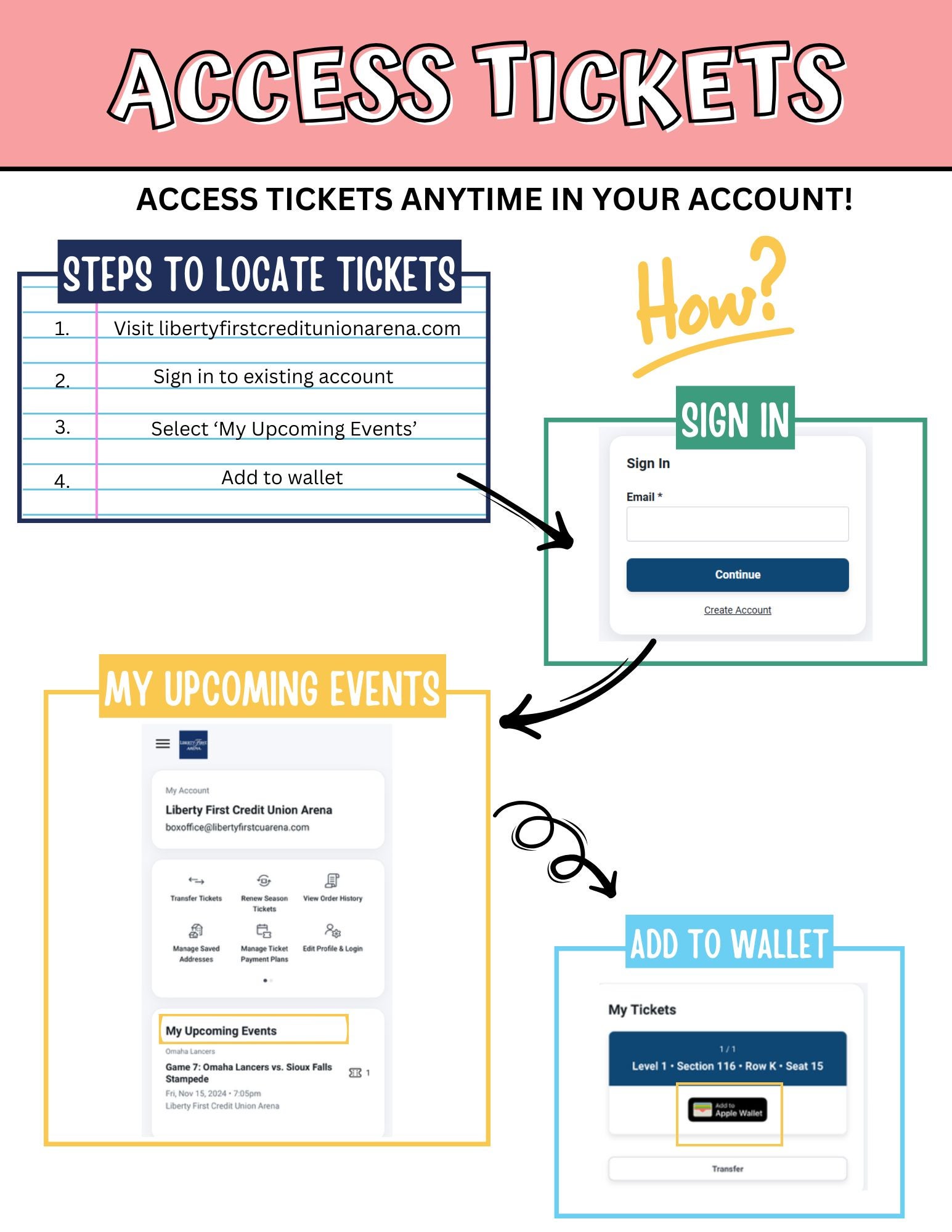 Access tickets how to.jpg