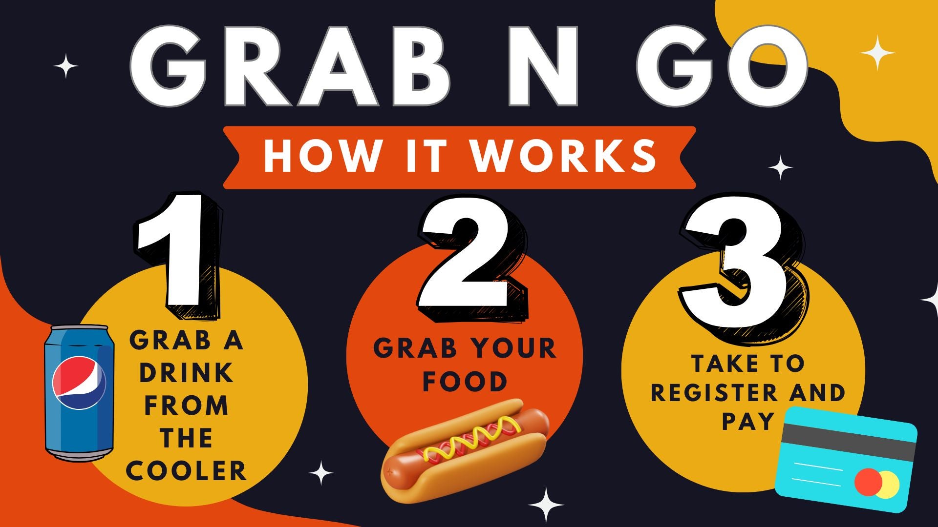 Grab and Go - how it works.jpg